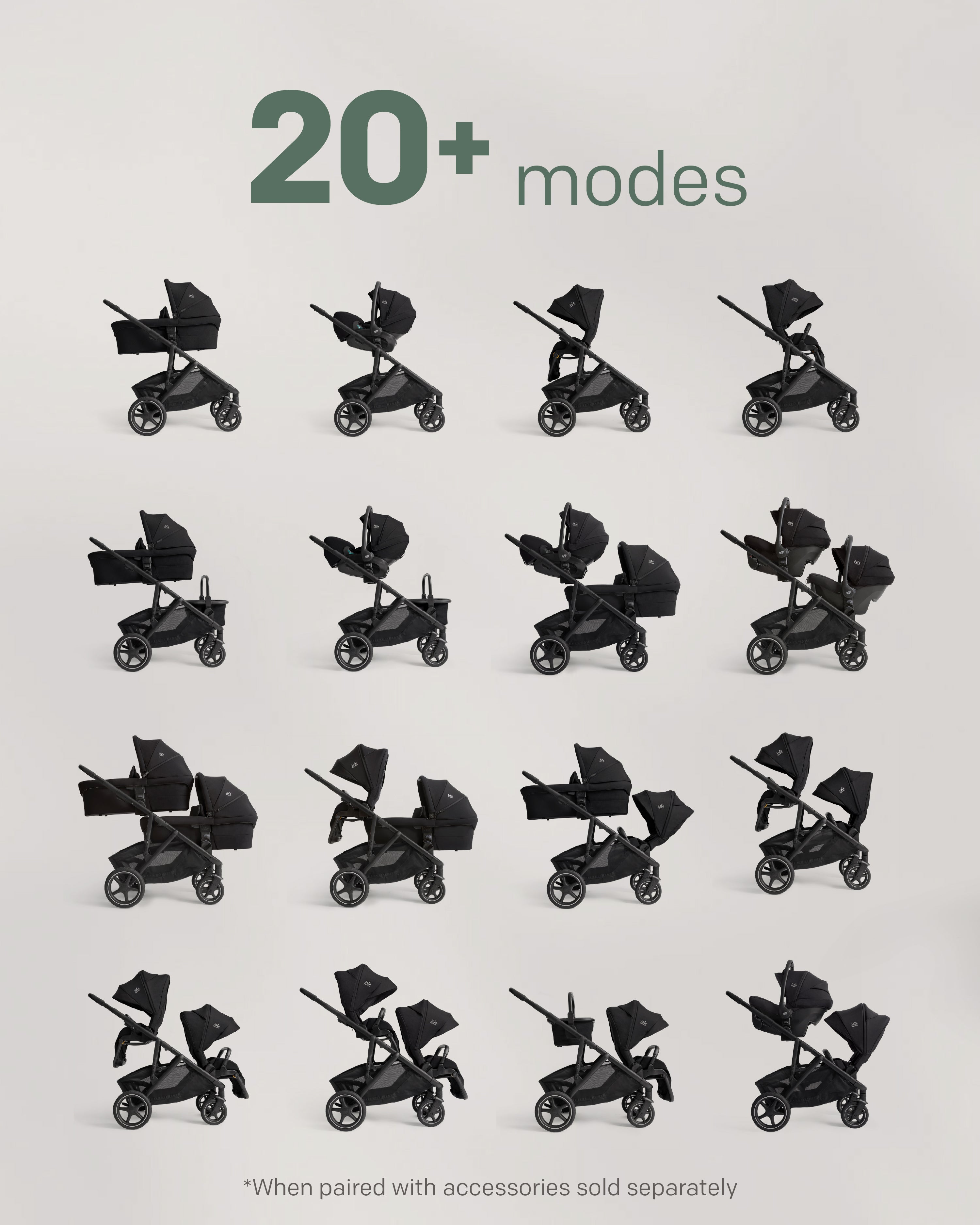 Joie carrinho de passeio Reversível GÉMEOS VERSITI Signature - até 22kg