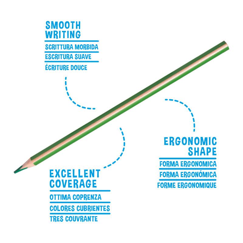 Ilustração de um lápis de cor verde com setas indicando "smooth writing" (escrita suave), "ergonomic shape" (forma ergonómica) e "excellent coverage" (excelente cobertura).
