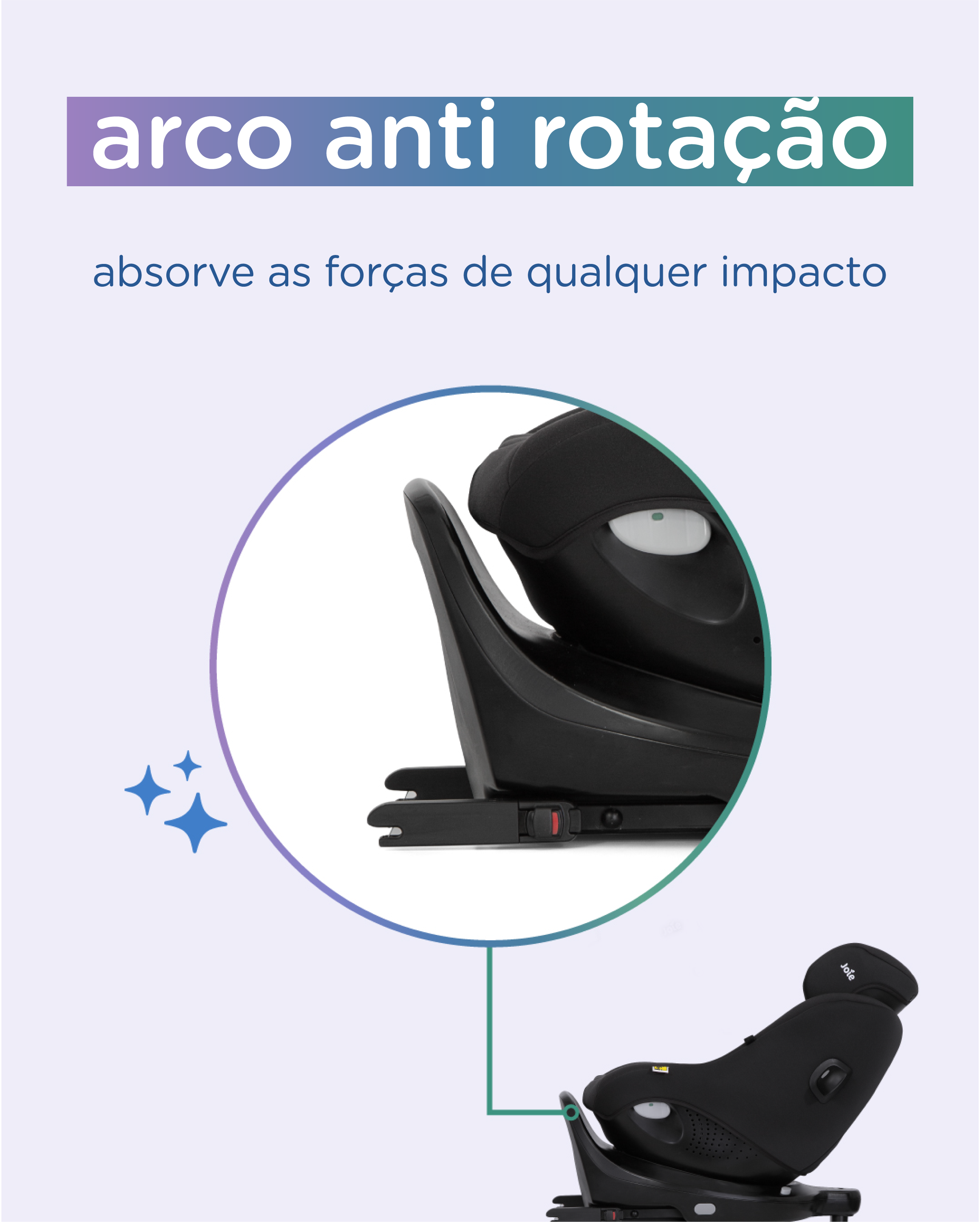 Silla de coche Joie I-Pivot 360 (hasta 105 cm)