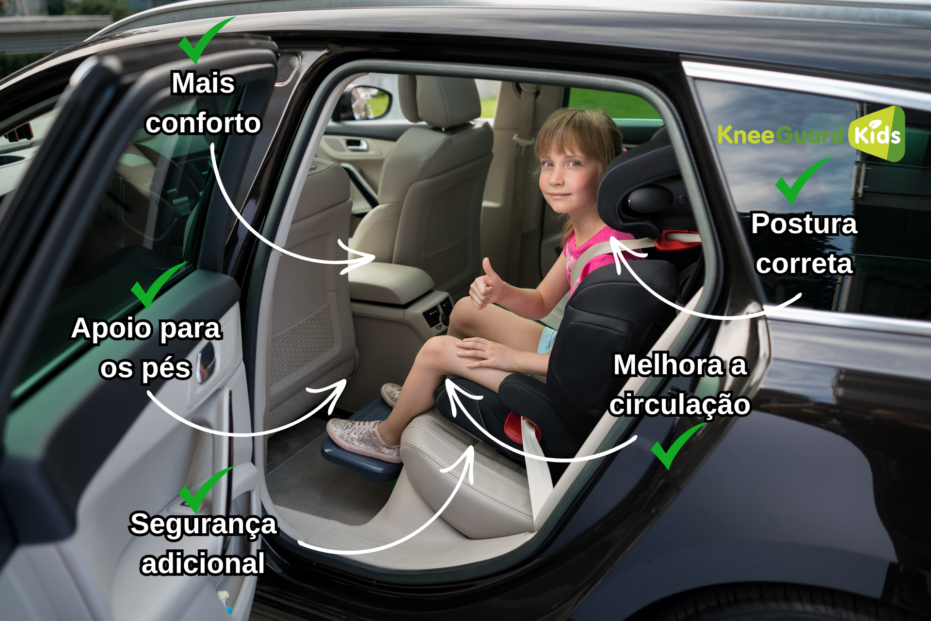 Criança sentada numa cadeira auto com apoio para os pés, exibindo um sorriso e um sinal de positivo. A imagem destaca melhorias como postura correta, melhor circulação, mais conforto e segurança adicional, evidenciadas por setas e textos explicativos. KneeGuard Kids visível no canto superior direito.