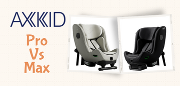 Axkid Minikid 4 PRO vs Minikid 4 MAX: Qual a Diferença