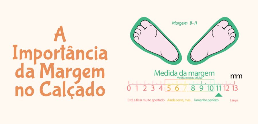 A Importância da Margem no Calçado: Porque Recomendamos Espaço Extra?