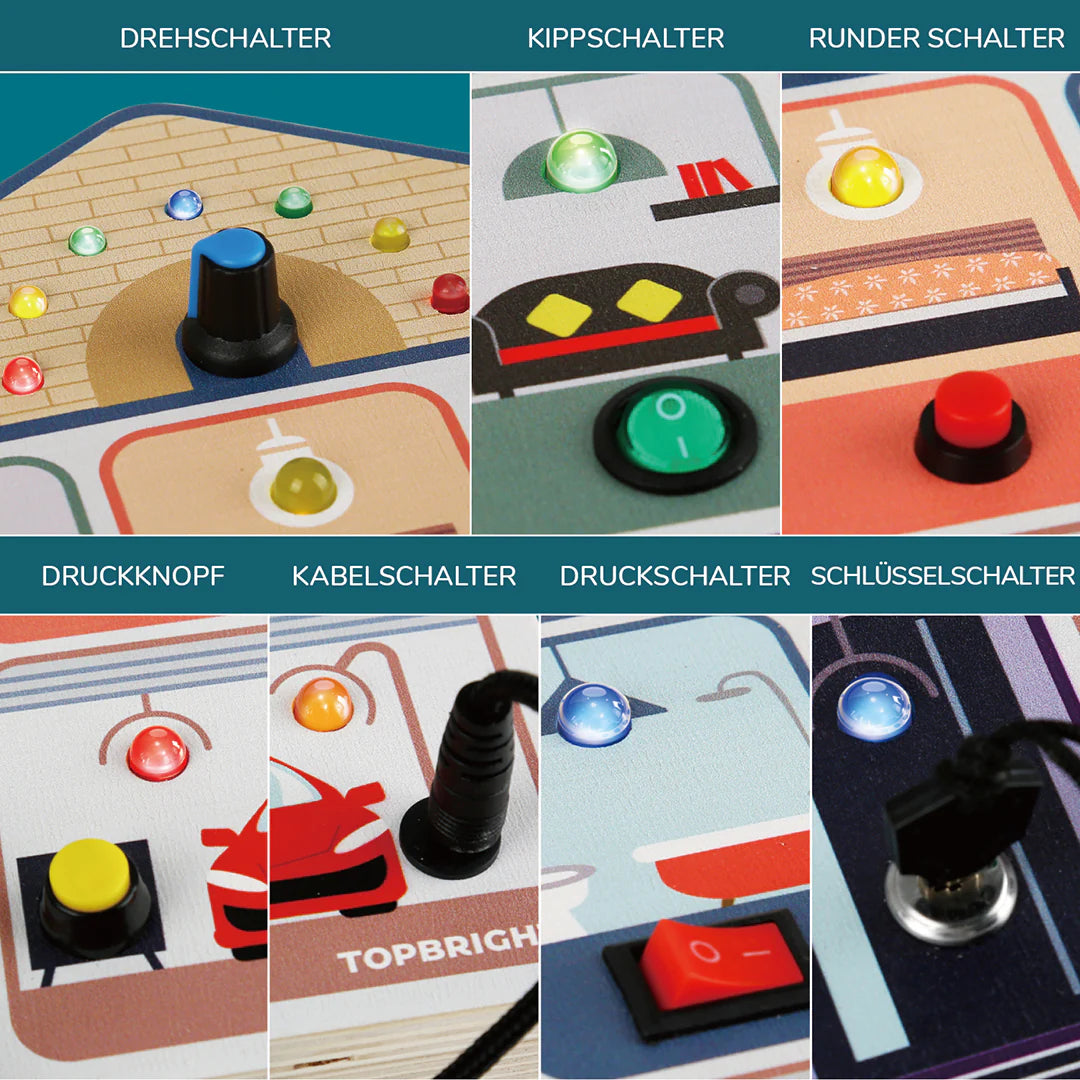 Topbright - Painel de Atividades Casa