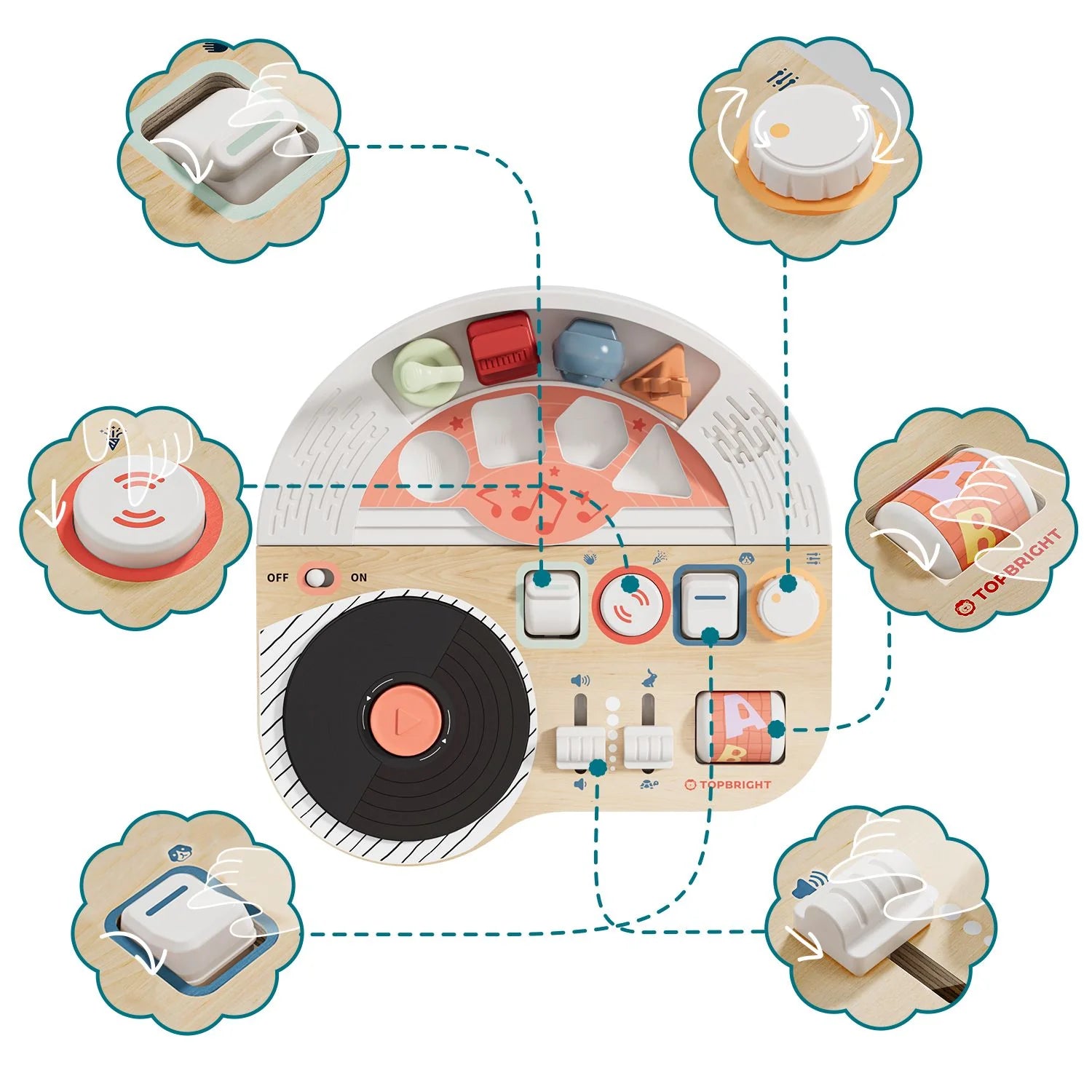 Topbright - Painel de atividades musical