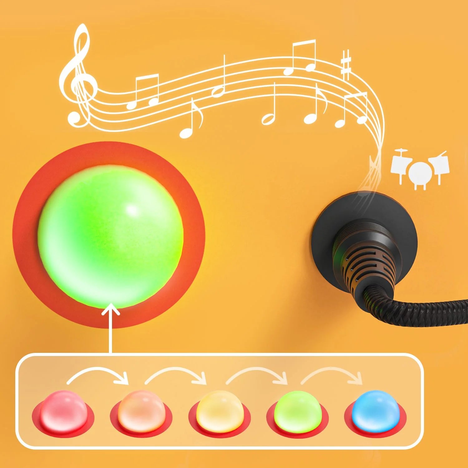 Topbright - Painel de atividades DJ