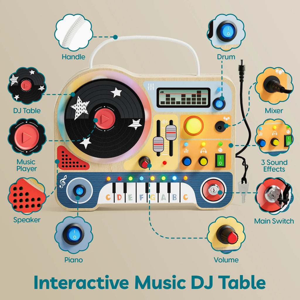 Topbright - Painel de atividades DJ