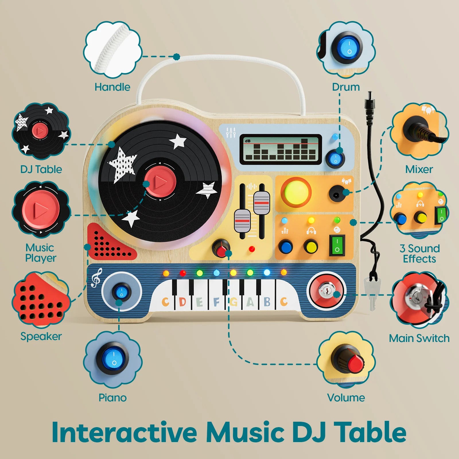 Topbright - Painel de atividades DJ
