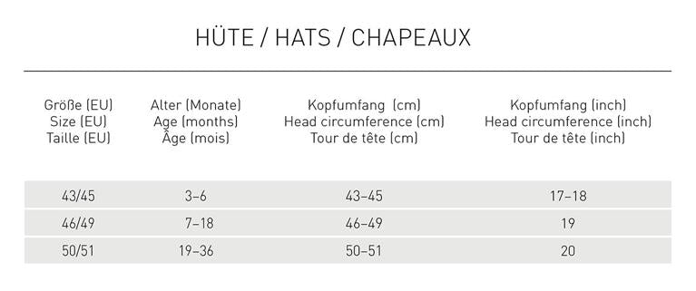 Lassig Chapéu solar com aba UV 43/45cm 3/6meses