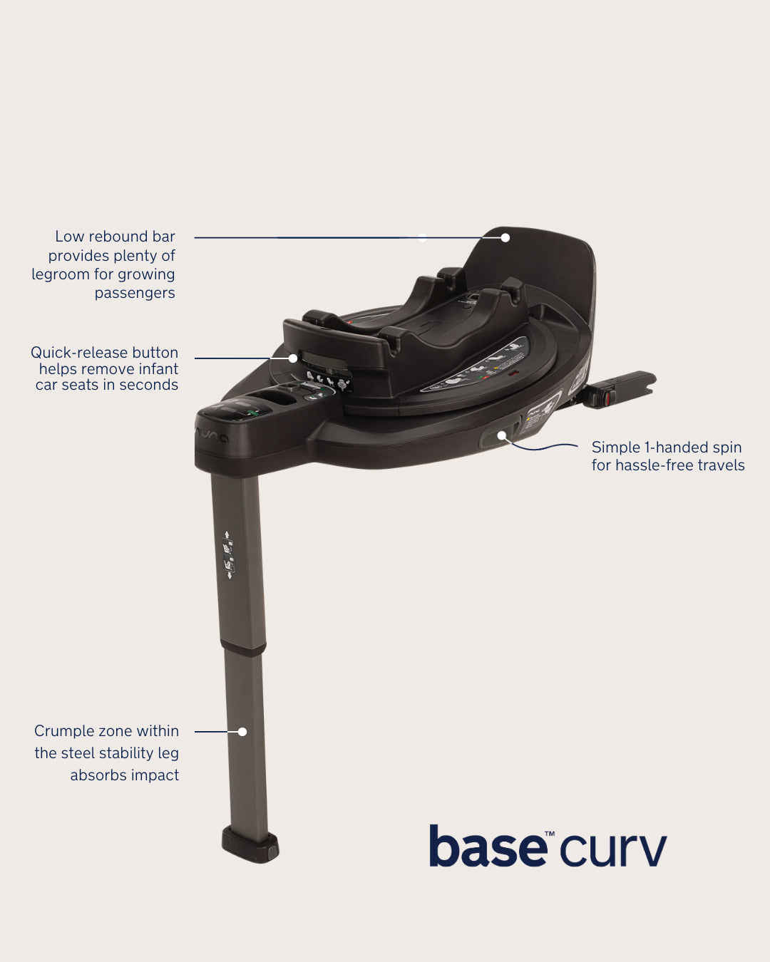 Isofix base for Nuna car seats (various models)