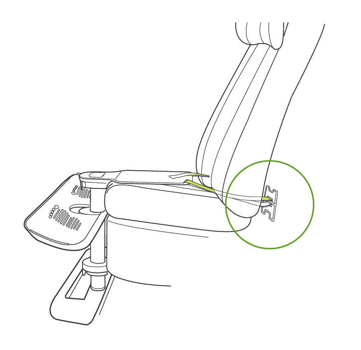 KneeGuard 4 Footrest
