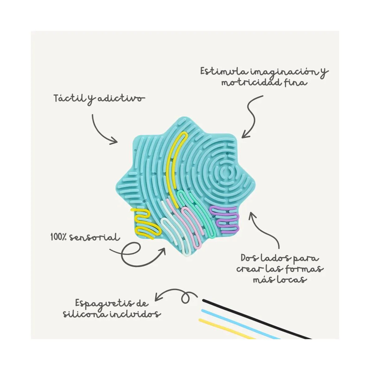 Diagrama ilustrativo do Miniland Flexihetti Estrela, destacando as suas características como tátil, 100% sensorial, estimula a imaginação e motricidade fina, dois lados de jogo e esparguetes incluídos.