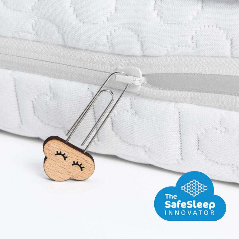 AeroSleep Safe Sleep Pack Essential 60×120 (mattress with protector included)