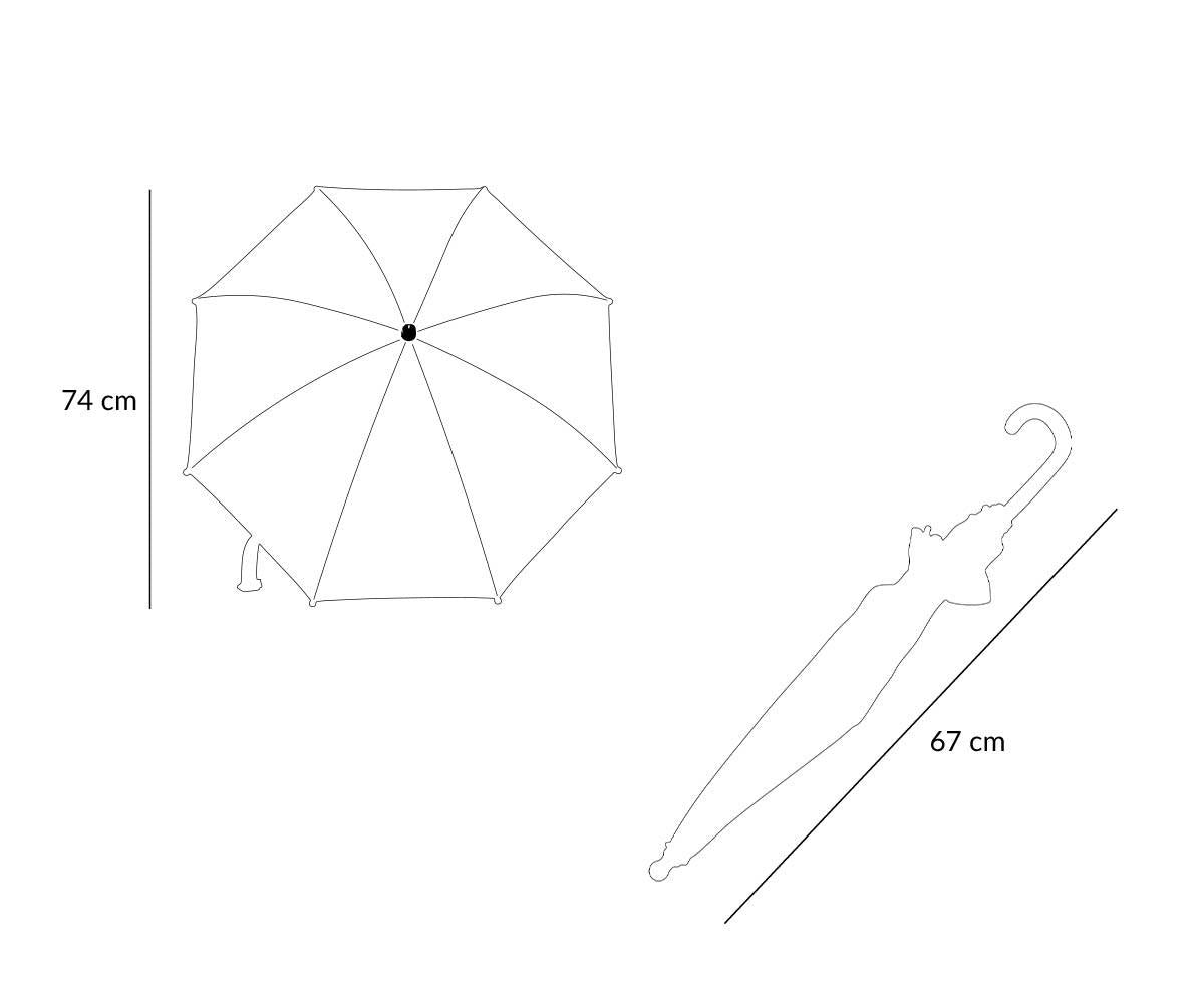 Tutete Transparent Magical Unicorn Umbrella