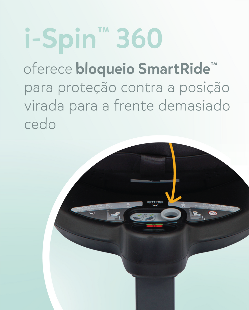 Silla de coche Joie i-Spin 360 (hasta 105 cm)