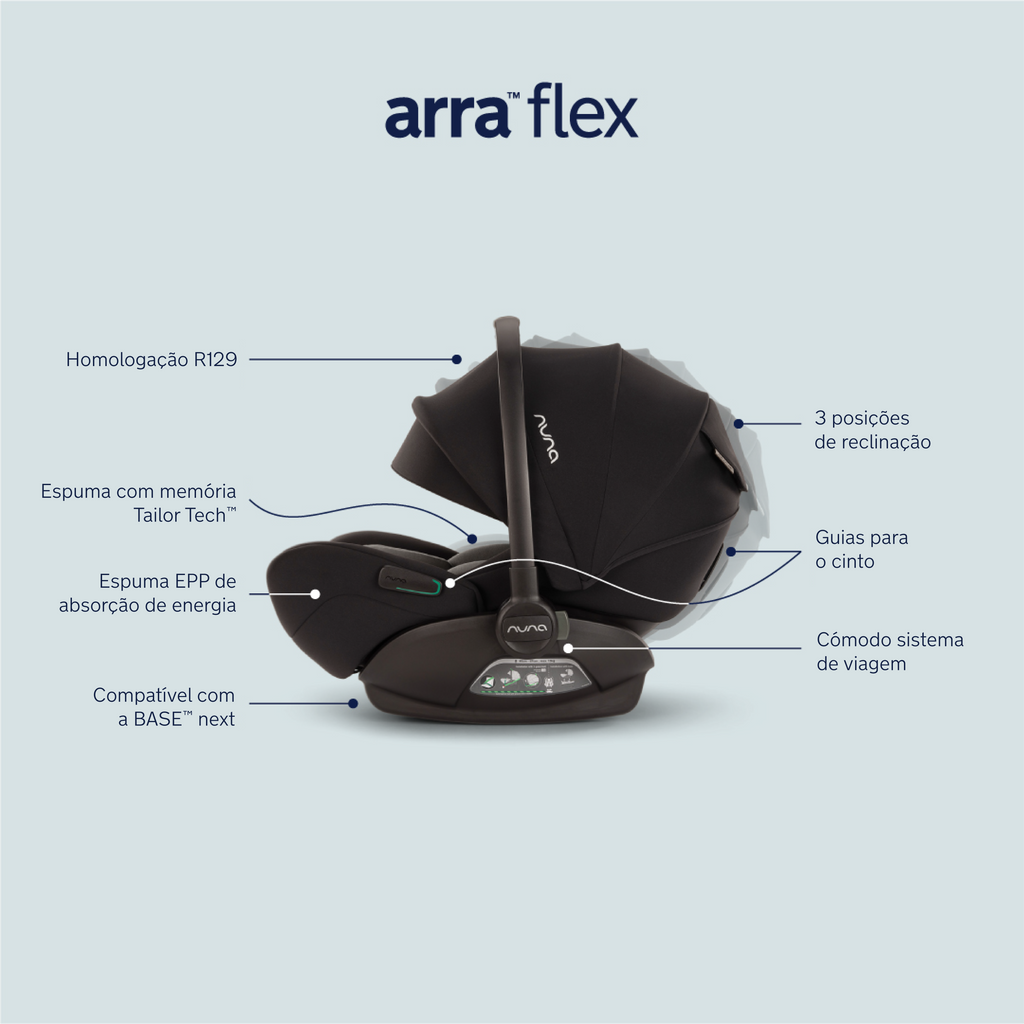 Asiento de coche Nuna Arra Flex Egg