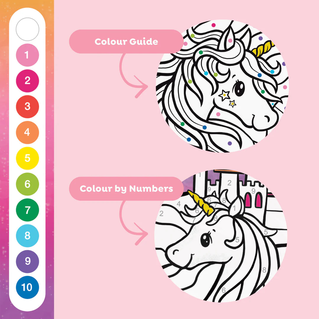 Imagem explicativa do guia de cores e do método de colorir por números, mostrando a diferença entre uma ilustração livre e uma com números para um unicórnio.