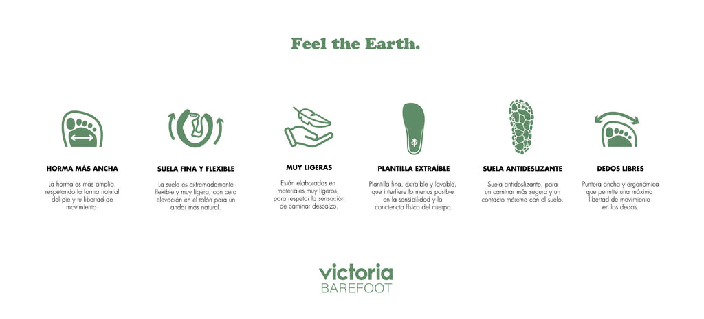 Imagem promocional de calçado respeitador da marca Victoria Barefoot com o slogan "Feel the Earth". A imagem apresenta seis ícones que destacam as principais características do calçado: horma mais ampla, sola fina e flexível, calçado muito leve, plantilla extraível, sola antideslizante e liberdade de movimento dos dedos. Cada ícone é acompanhado de uma breve descrição em espanhol que explica como o calçado proporciona conforto e segurança para os pés.