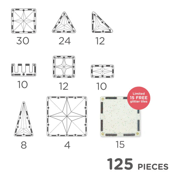 Infográfico detalhado das 125 peças incluídas no pack Clever Clixx, mostrando cada tipo e quantidade de blocos magnéticos.