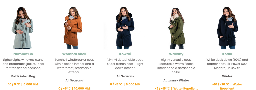 Wombat Casaco Babywearing Kowari Marinho