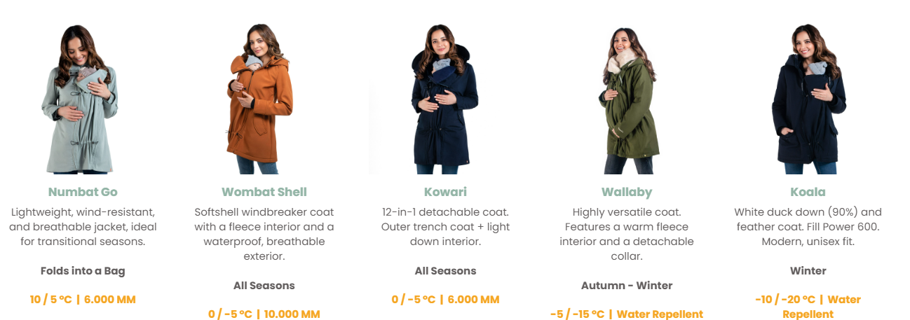 Wombat Casaco Babywearing Kowari Marinho