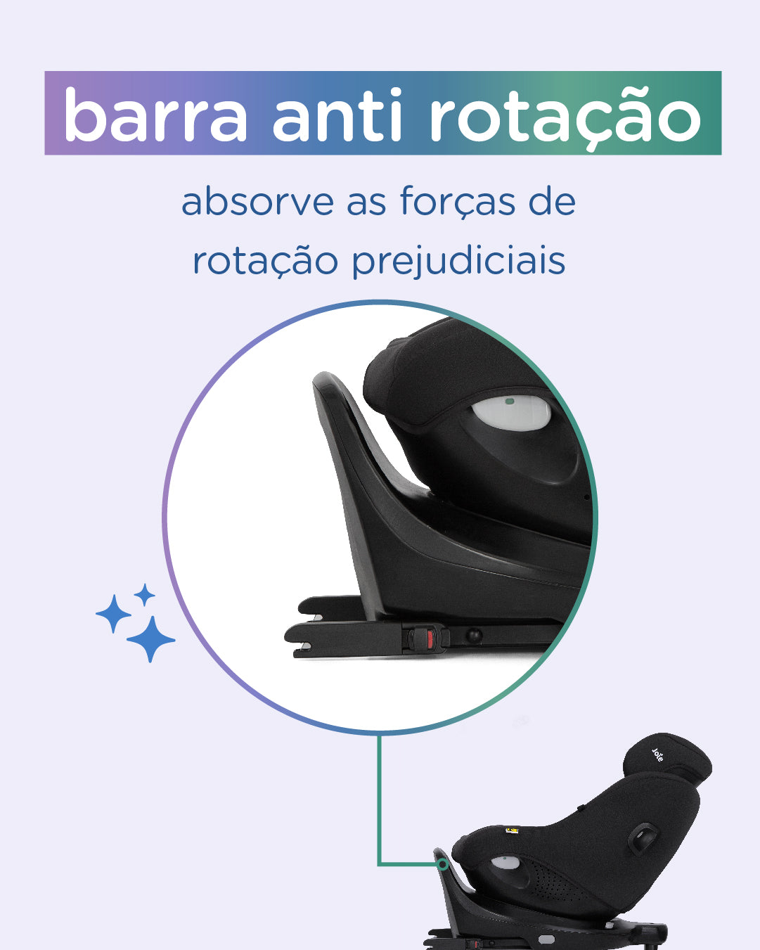 Cadeira Auto Joie I-Pivot 360  | 40cm - 105cm