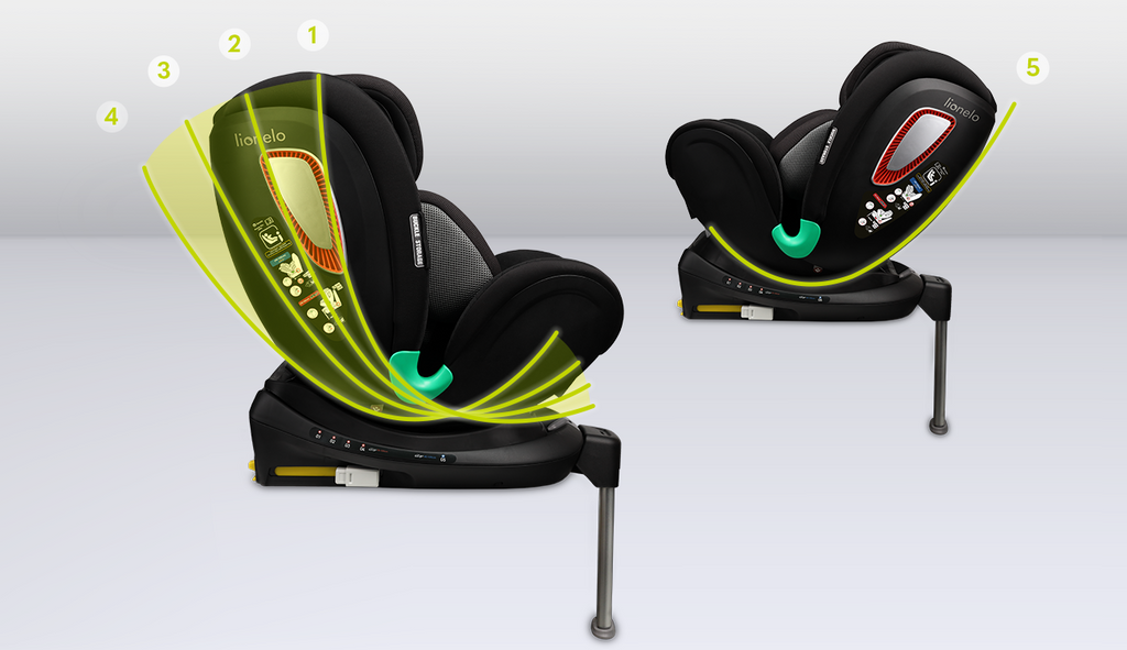 Lionelo Antoon Plus Car Seat