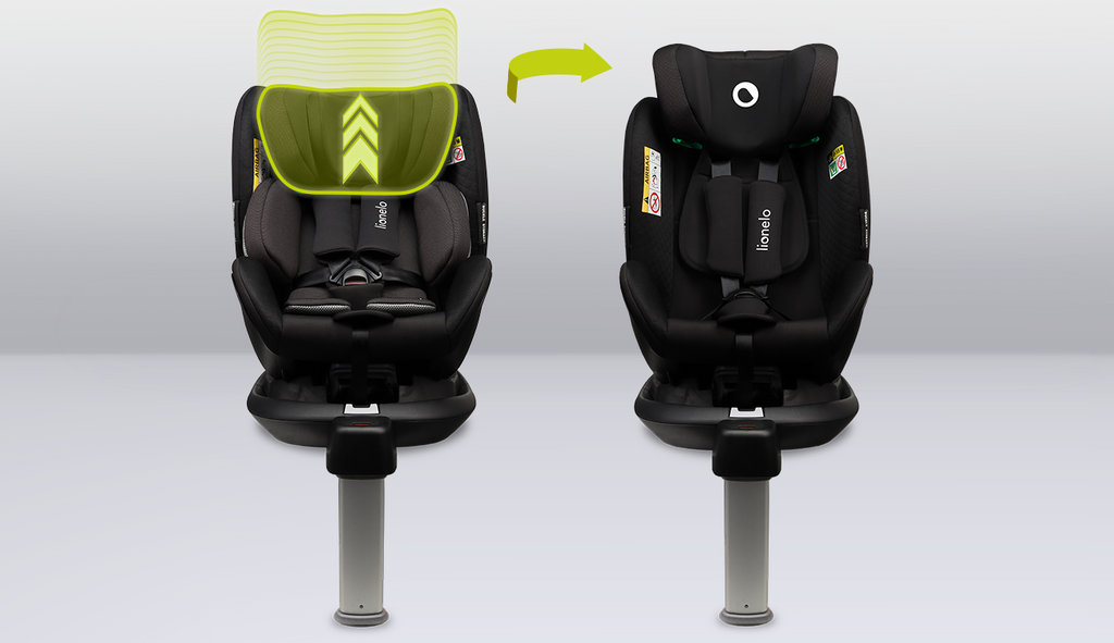 Lionelo Antoon Plus Car Seat