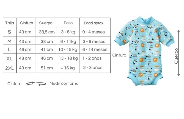 Splash About - Traje de neopreno térmico Happy Nappy™ de Nina's Ark