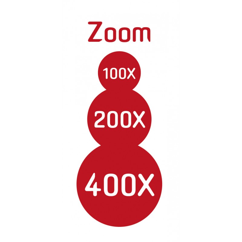 Gráfico ilustrativo do zoom do microscópio, mostrando os níveis de ampliação de 100x, 200x e 400x em círculos vermelhos.