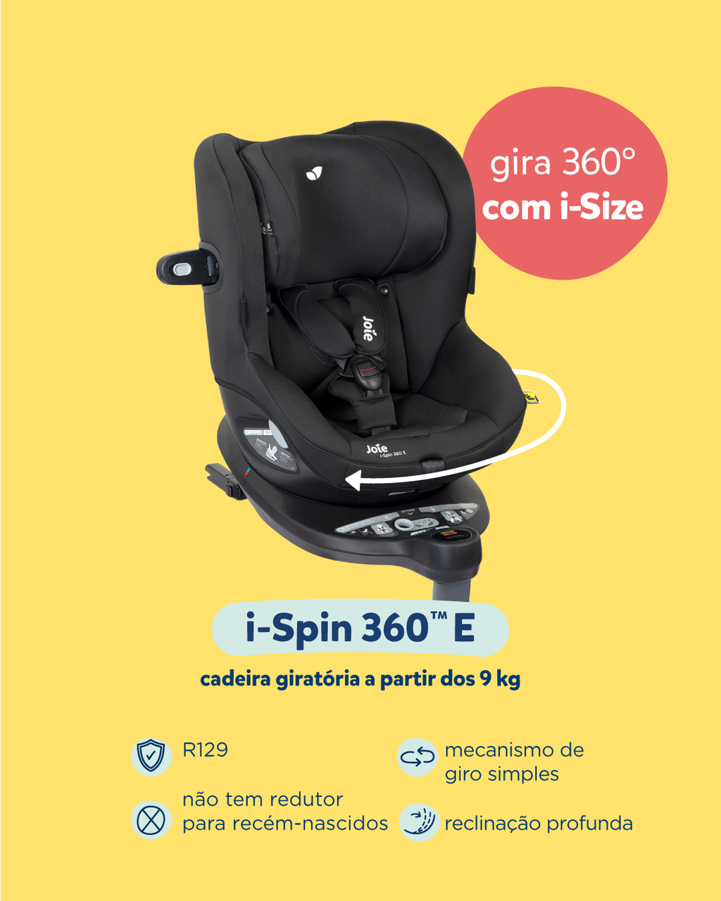 Esquema ilustrativo mostrando as 5 posições de reclinação da cadeira auto Joie i-Spin 360 E, tanto contra como a favor da marcha.
