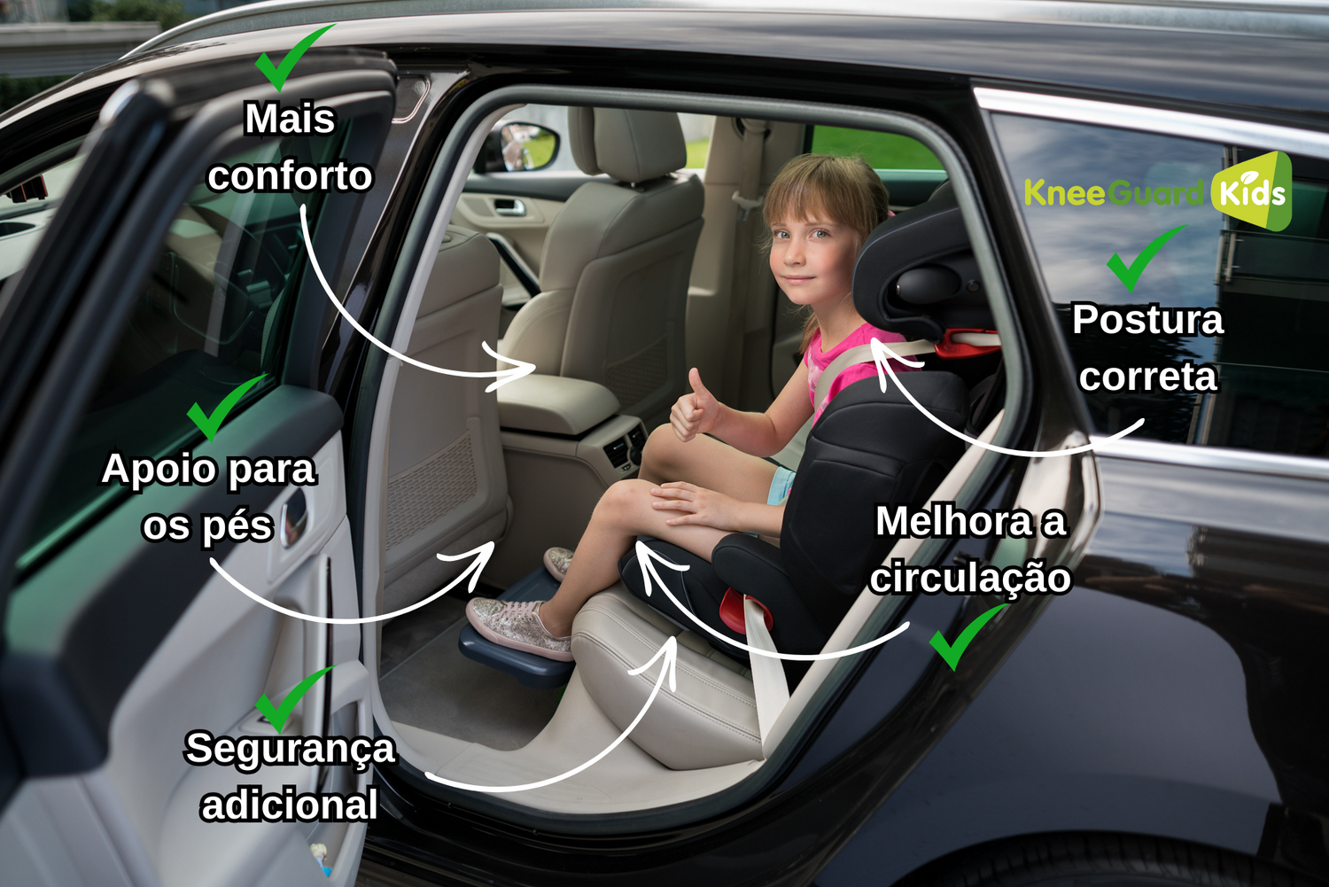 Criança sentada numa cadeira auto com apoio para os pés, exibindo um sorriso e um sinal de positivo. A imagem destaca melhorias como postura correta, melhor circulação, mais conforto e segurança adicional, evidenciadas por setas e textos explicativos. KneeGuard Kids visível no canto superior direito.

