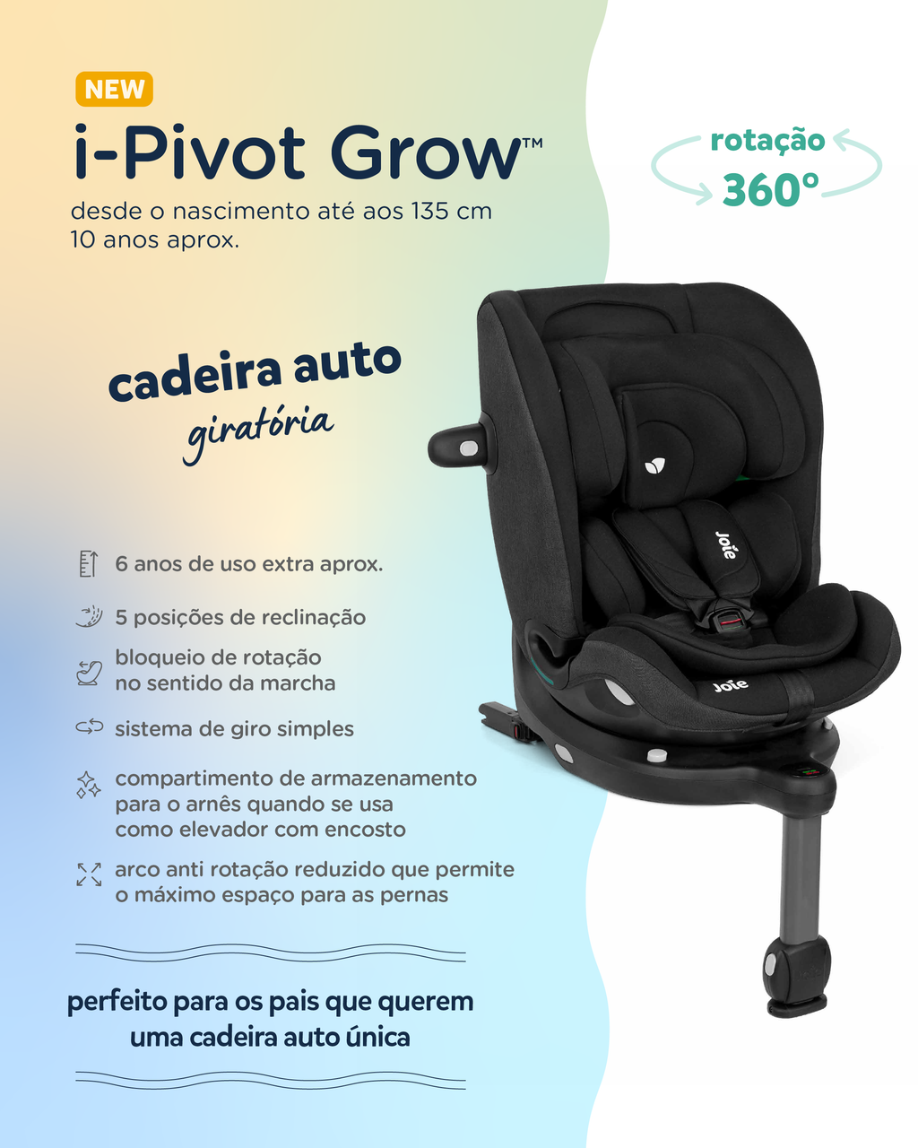Imagem promocional da Cadeira Auto Joie i-Pivot Grow, destacando a rotação 360º e características como 5 posições de reclinação e arnês ocultável.