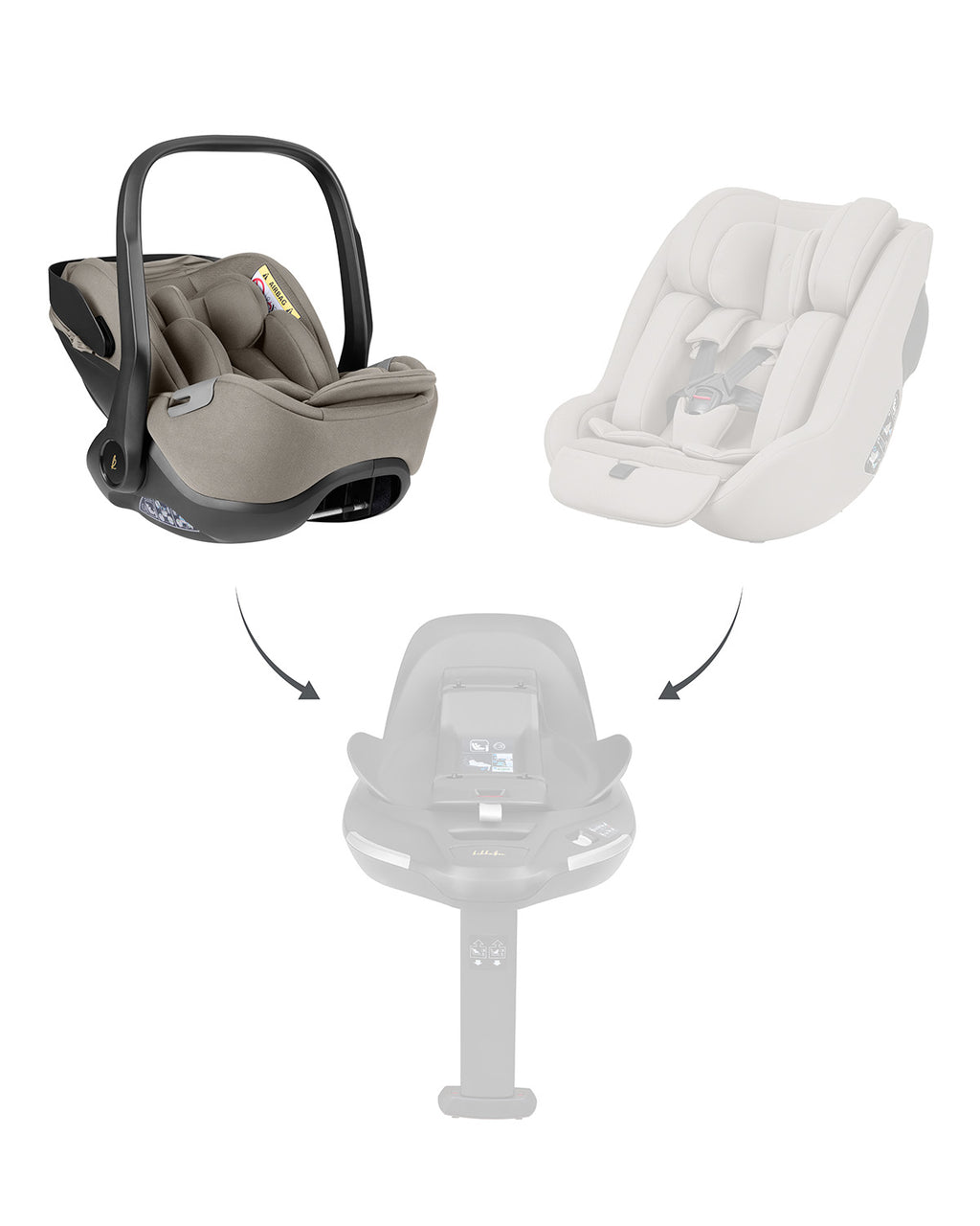 Esquema visual mostrando a compatibilidade da cadeira auto ovo Kikkaboo com a base ISOFIX giratória e outra cadeira auto, ilustrando a modularidade do sistema.