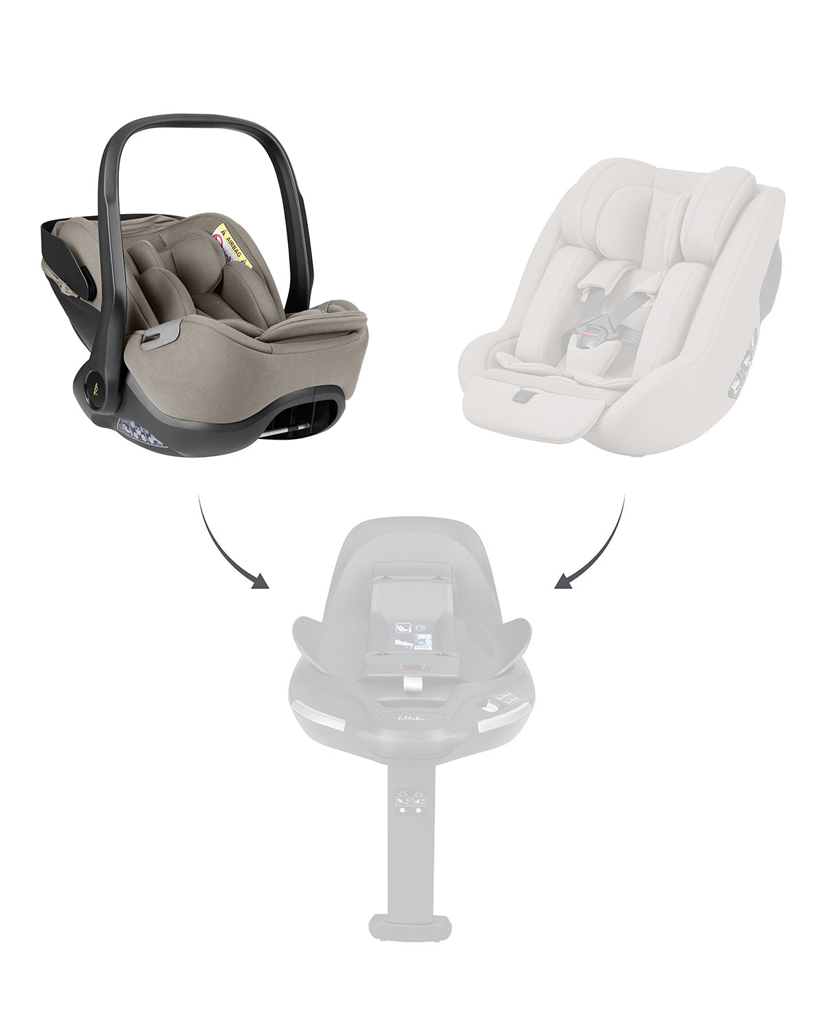 Esquema visual mostrando a compatibilidade da cadeira auto ovo Kikkaboo com a base ISOFIX giratória e outra cadeira auto, ilustrando a modularidade do sistema.