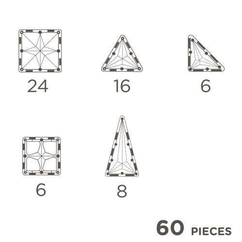 Esquema de conteúdo do pack Clever Clixx: 5 tipos de blocos magnéticos (quadrados e triângulos) com contagens (24, 6, 16, 8, 6) totalizando 60 peças.