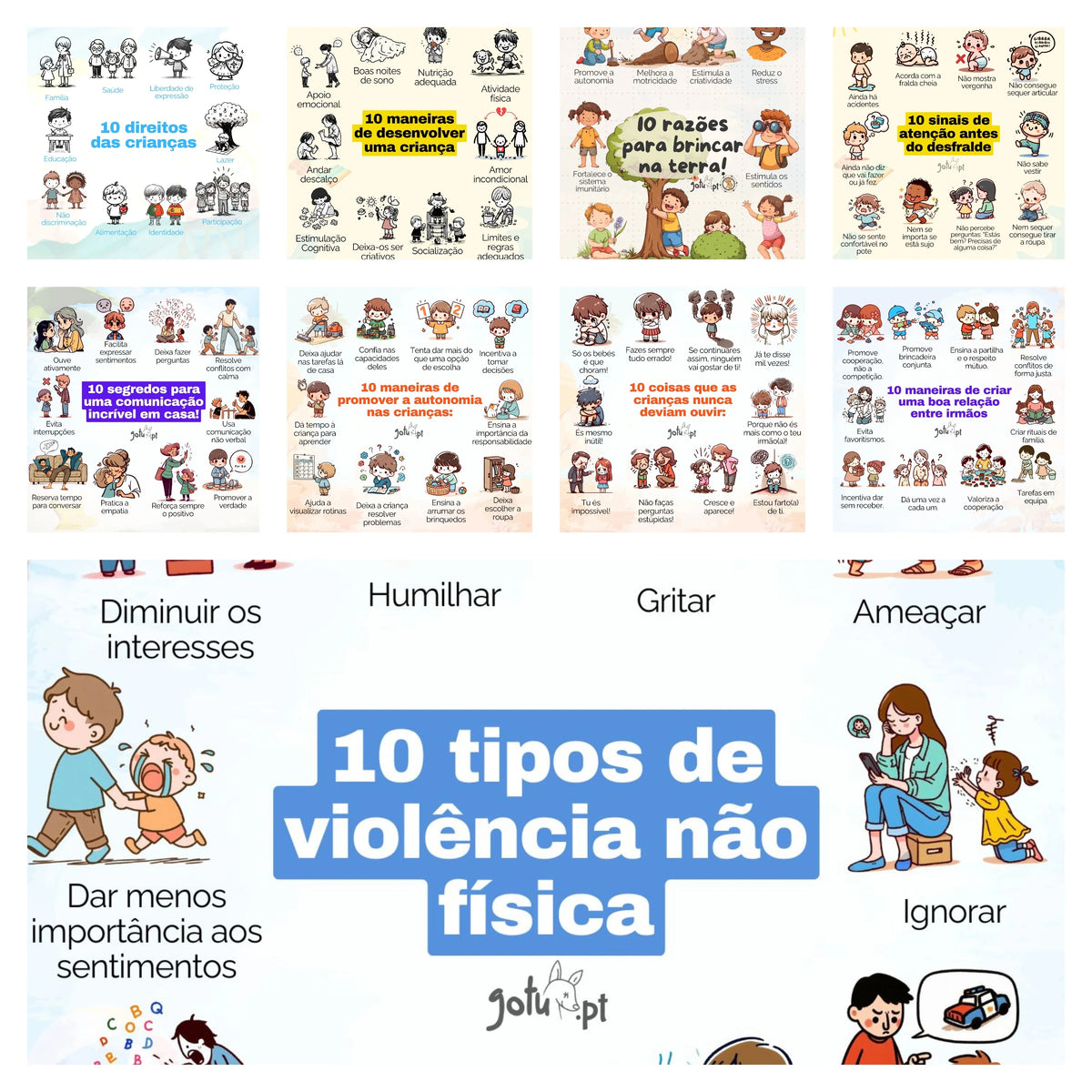 Imagem de uma montagem de 9 posters educativos sobre desenvolvimento e bem-estar infantil. Cada poster cobre um tema essencial como direitos das crianças, comunicação, autonomia e desenvolvimento.