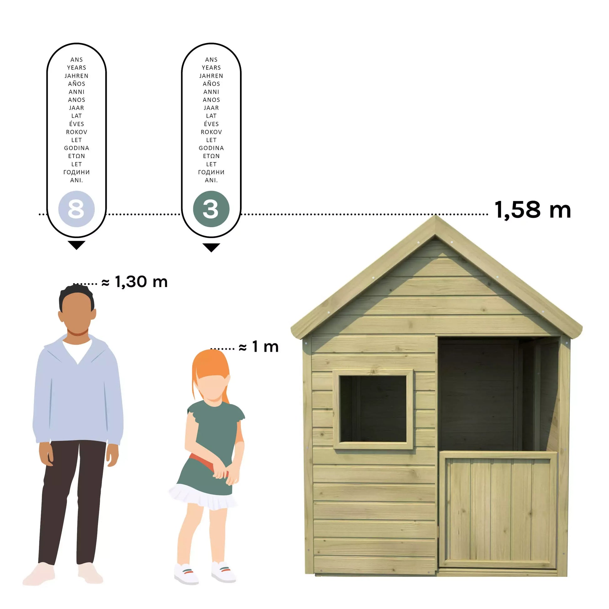 Comparação da altura da casinha Heidi com a altura de uma criança para referência de escala e adaptação ao uso infantil.