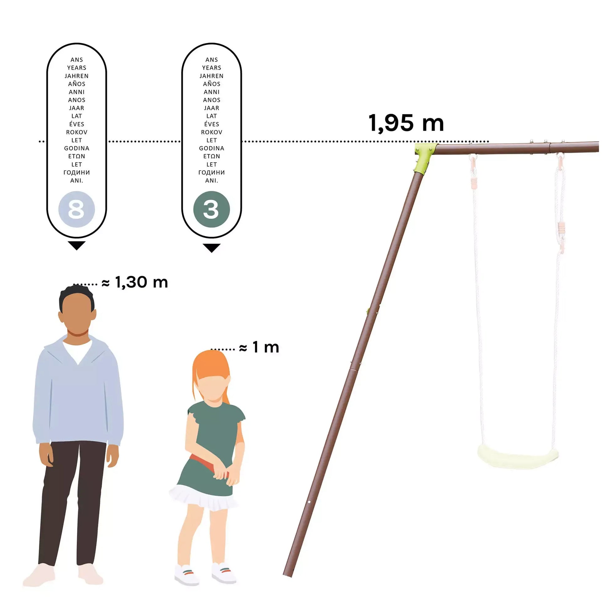 Comparação da altura do baloiço Malo com a altura de uma criança, mostrando o tamanho e segurança da estrutura.