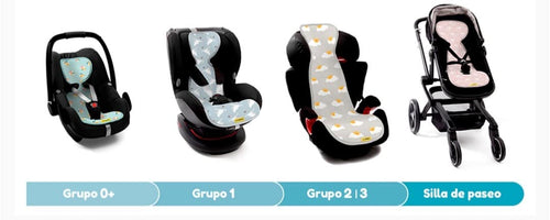 Comparação visual da aplicação da capa Aeromoov em diferentes dispositivos: ovo (Grupo 0+), cadeira auto com arnês (Grupo 1), cadeira auto elevatória (Grupo 2/3) e carrinho de passeio.
