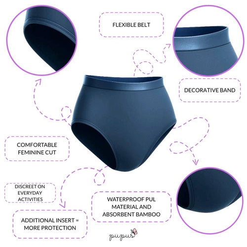 Diagrama das características das cuecas Pupus incluindo cintura flexível e materiais absorventes.