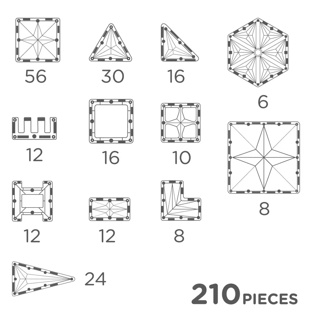 Esquema detalhado com a contagem de cada tipo de peça incluída no conjunto de 210 peças magnéticas CleverClixx.
