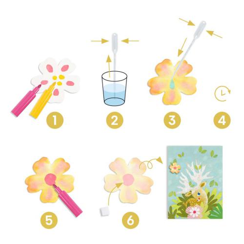 Diagrama de 6 passos ilustrando o uso do marcador com água para colorir e revelar padrões mágicos nas flores do kit Djeco.