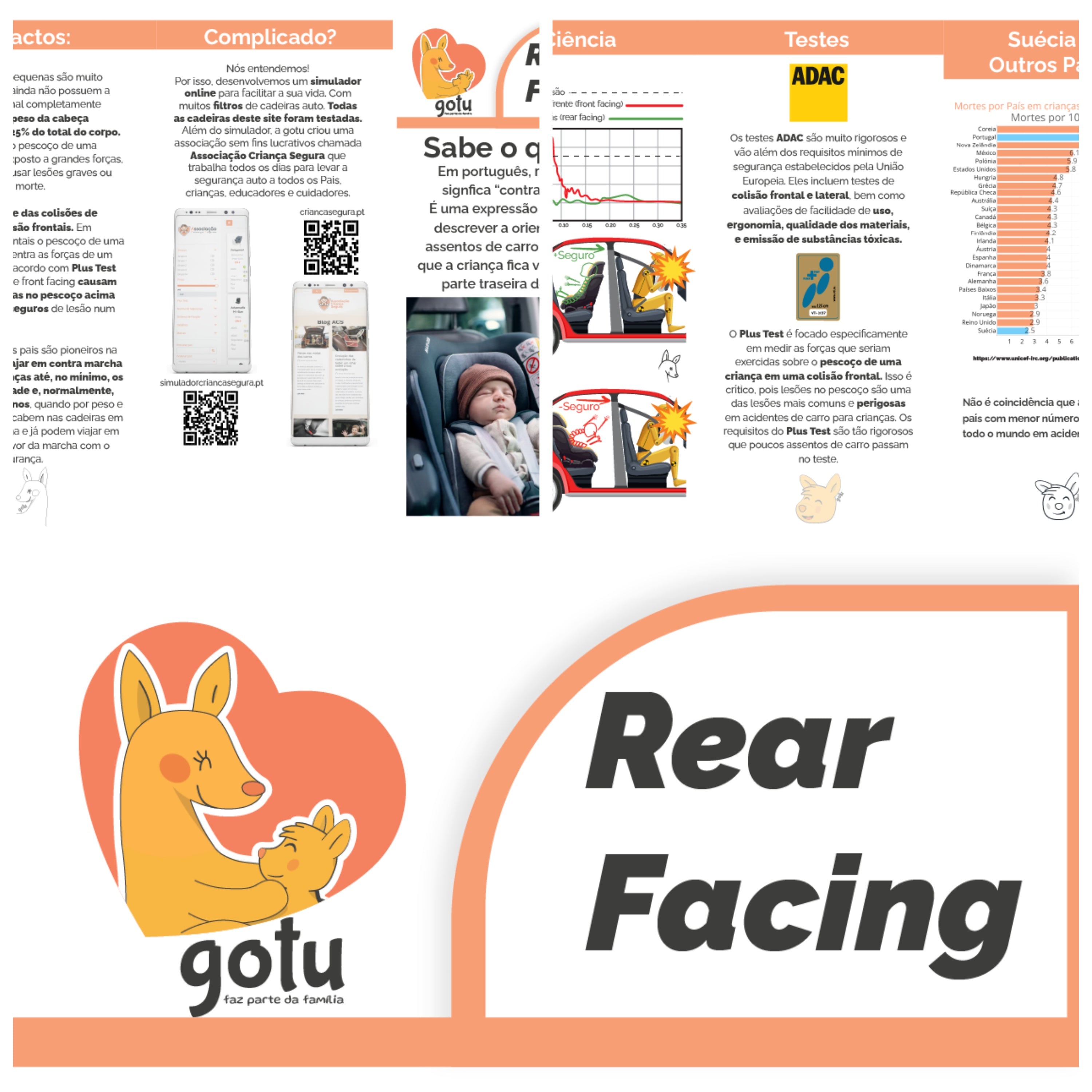 Capa do Ebook "Rear Facing" da Gotu, com ilustração de uma criança segura numa cadeira auto virada para trás.