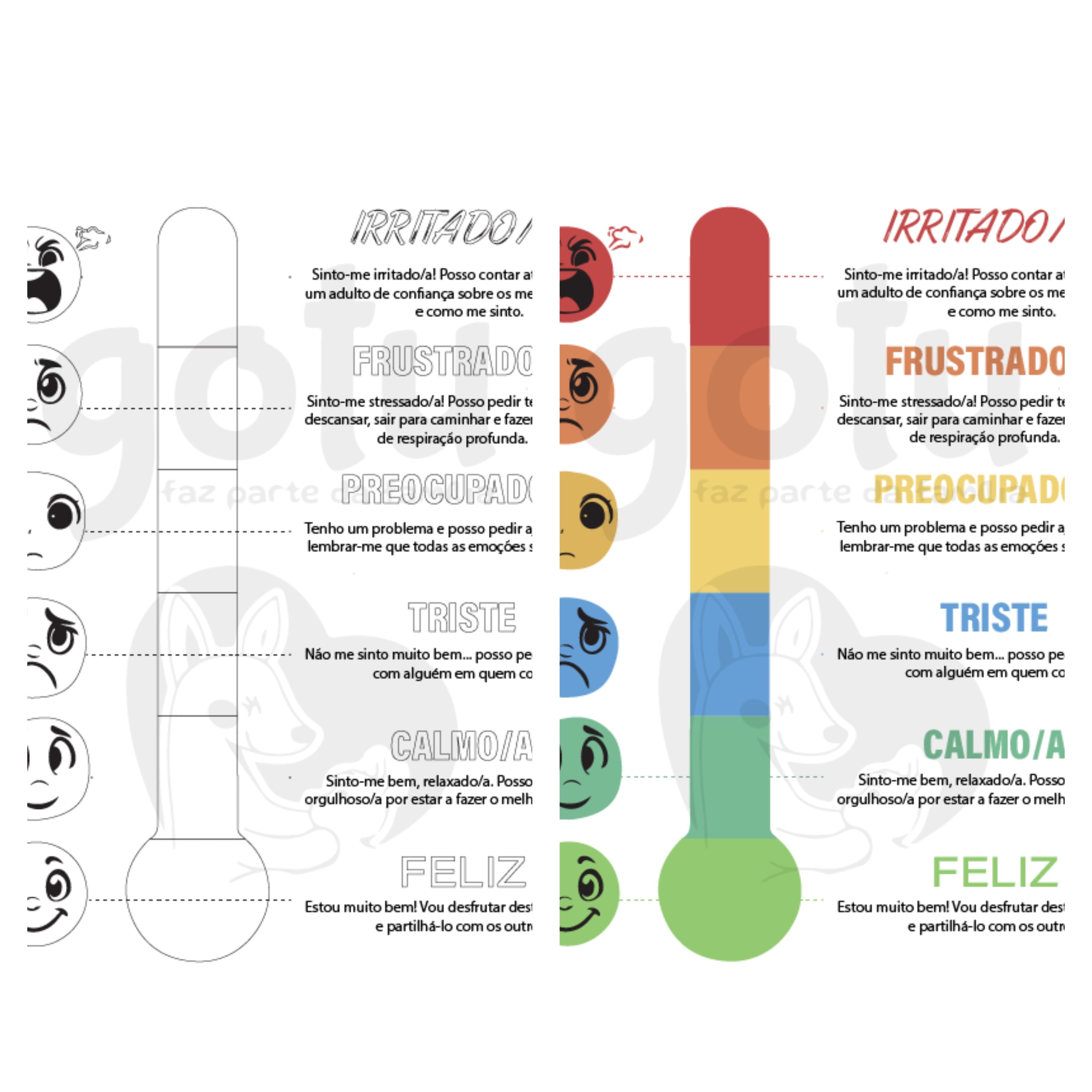 Termómetro de emoções didático para crianças, comparando níveis de irritação, frustração, preocupação, tristeza, calma e felicidade com descrições de como lidar com cada sentimento.