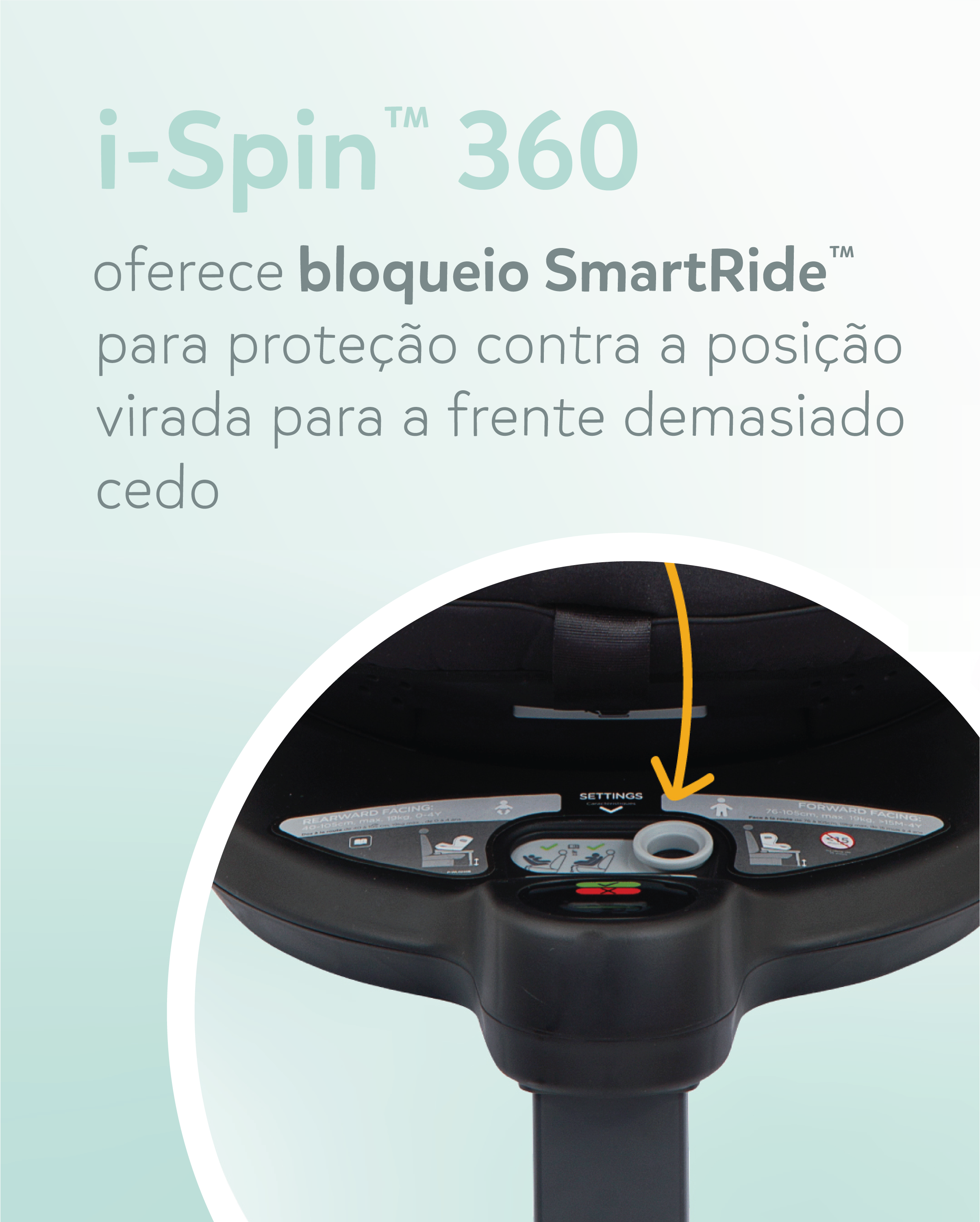 Silla de coche Joie i-Spin 360 | 40cm - 105cm MESH EDITION