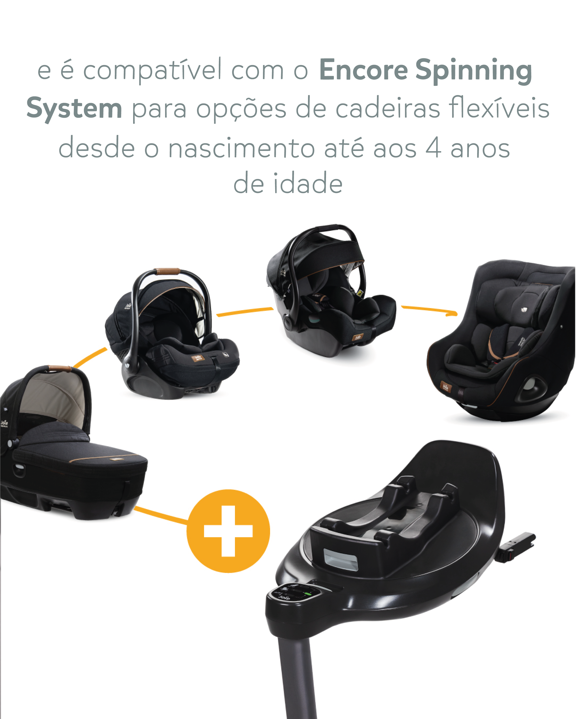 Silla de coche Joie i-Spin 360 | 40cm - 105cm MESH EDITION