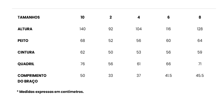 Casaco impermeável infantil Igor azul-marinho, fechado, mostrando o corte clássico e o capuz.
