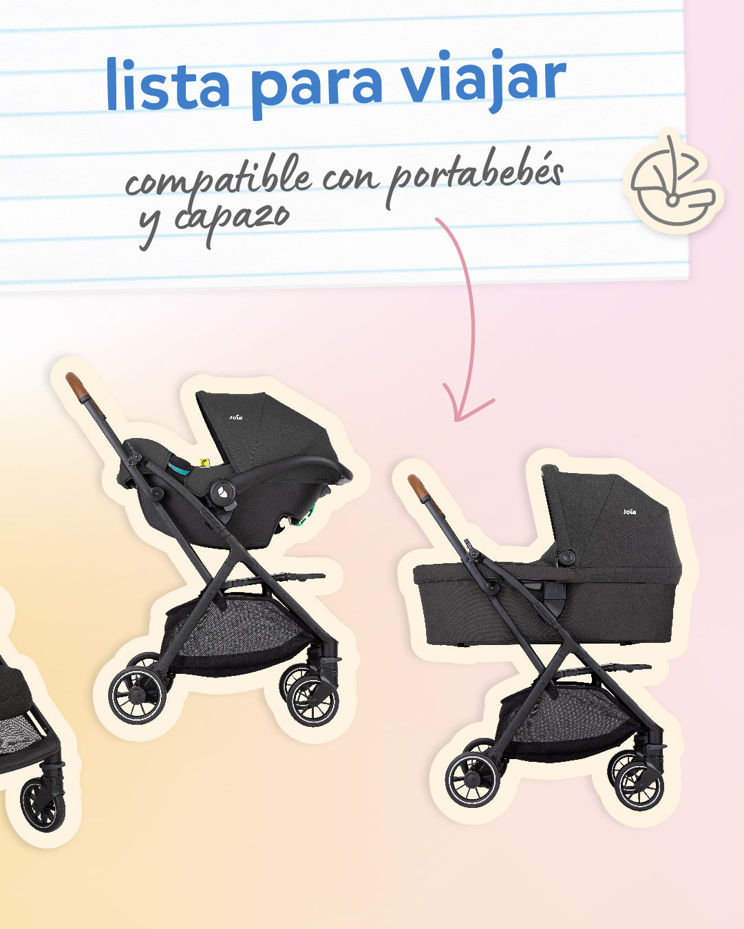 Imagem do carrinho Joie Pact PRO com um ovo/cadeira auto (sistema de viagem) acoplado, demonstrando a funcionalidade 3 em 1.