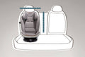 Ilustração mostrando a cadeira auto Joie i-Spin XL instalada no banco de trás do carro, com medições indicativas de espaço.