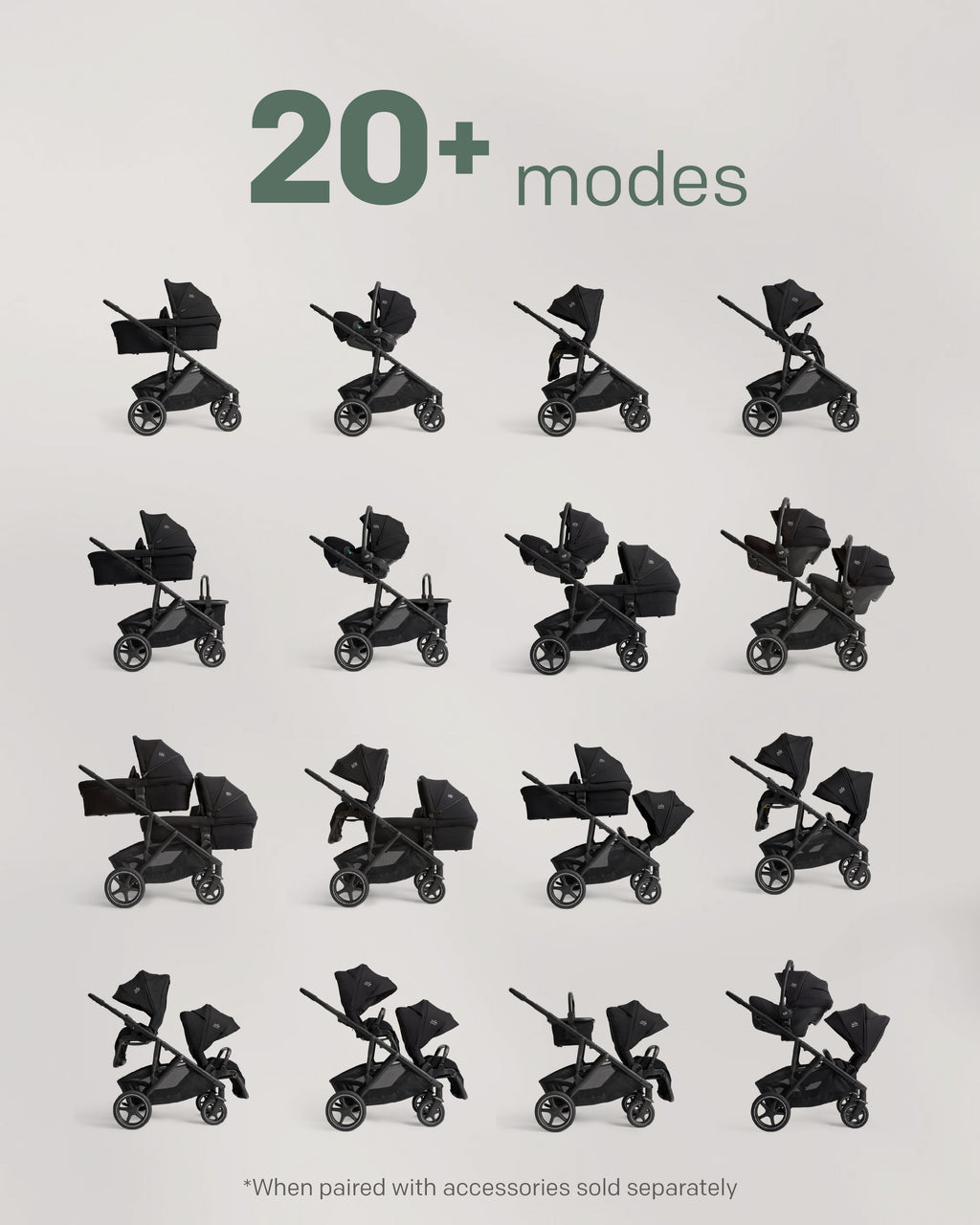 Gráfico mostrando mais de 20 modos de configuração possíveis do carrinho Joie Versiti Signature com diferentes combinações de assentos, ovos e alcofas.